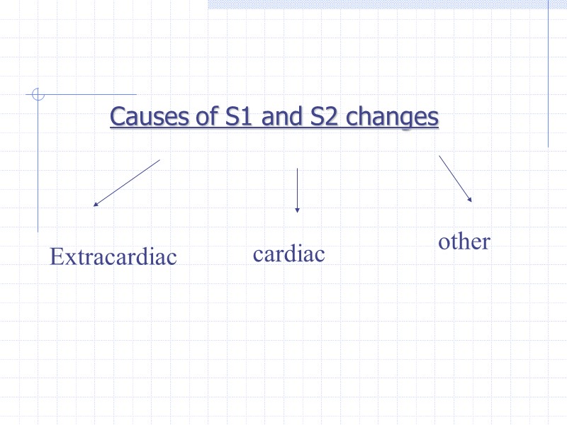 Causes of S1 and S2 changes Extracardiac cardiac other